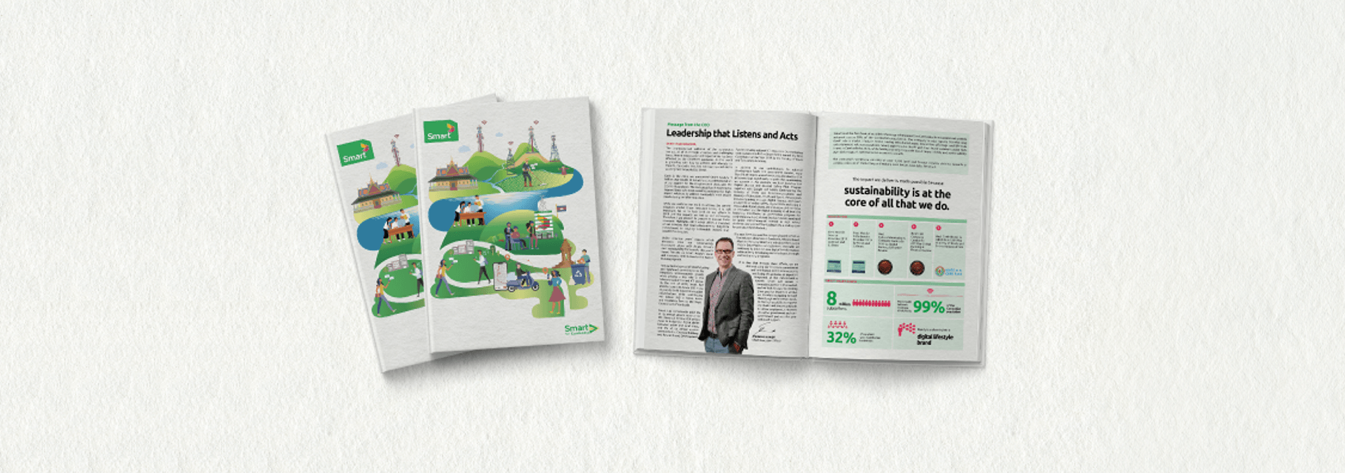 Sustainability Report 2019