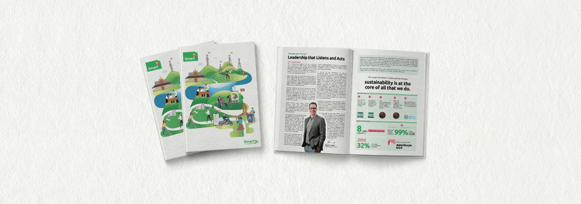 Sustainability Report 2019