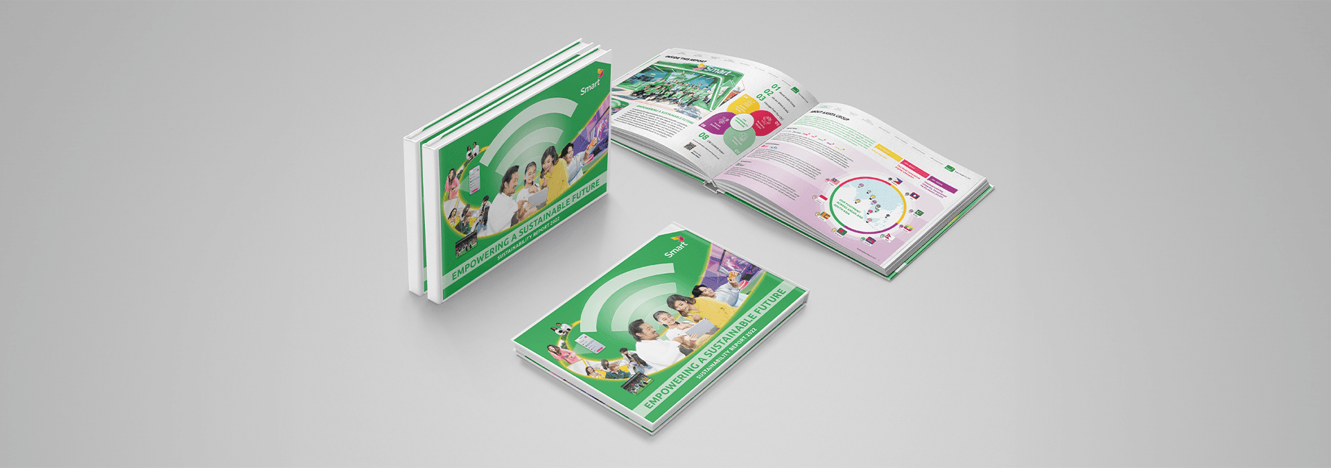 Sustainability Report 2022